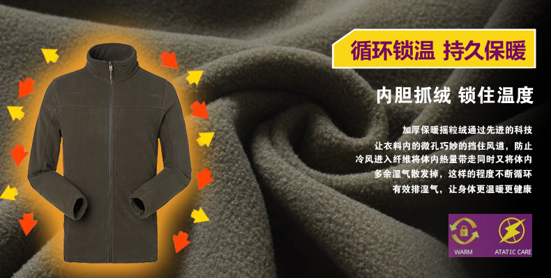 循環鎖溫,持久保暖 循環鎖溫,持久保暖