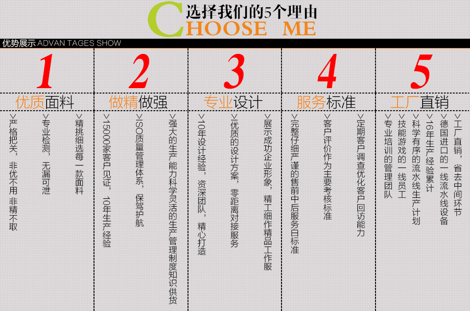 防靜電服的五個(gè)定制流程步驟