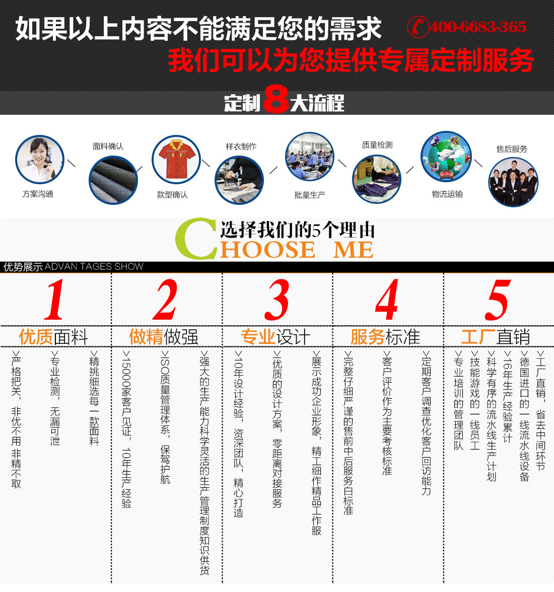 企業工作服定制廠定制流程